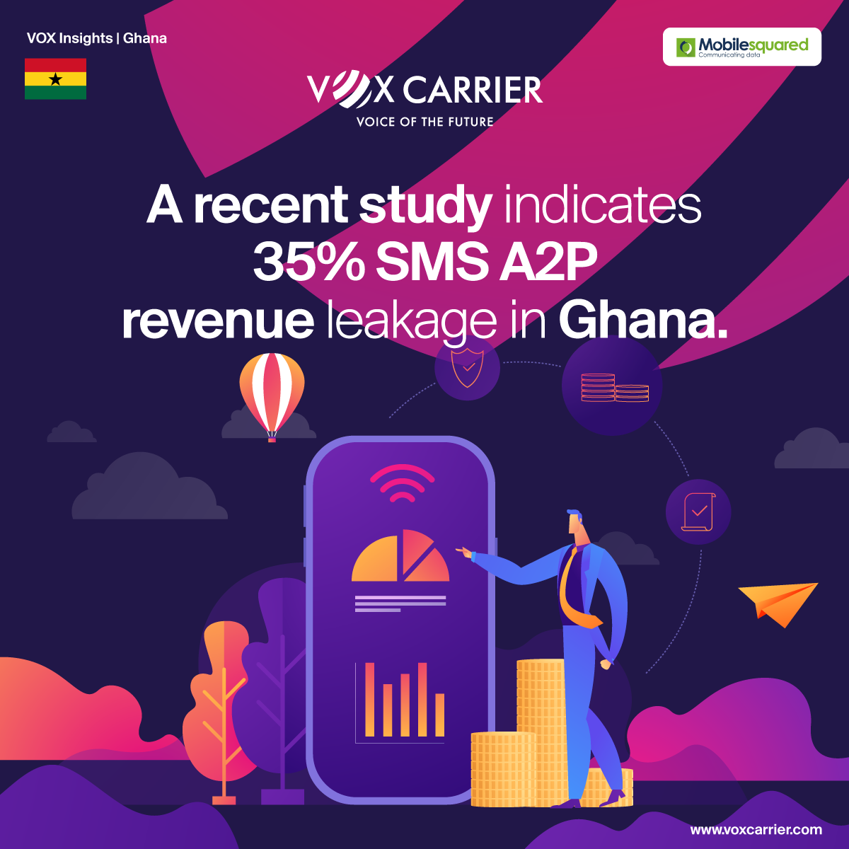 Network Audit Ghana